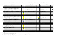 Ｒ６学校評価      （７月実施）.pdfの1ページ目のサムネイル